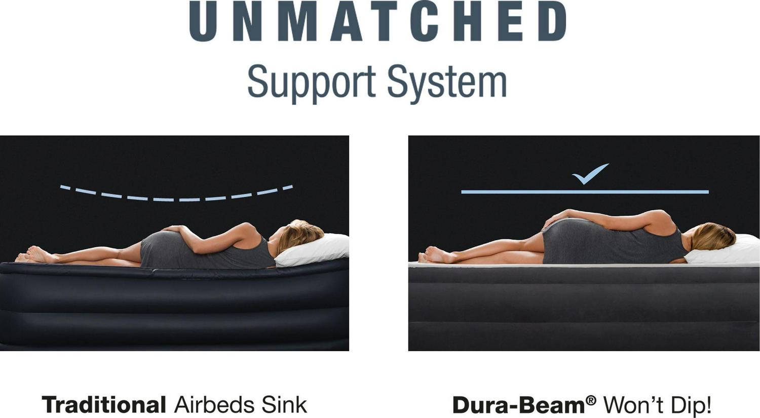 Intex Durabeam Headboard 18 Queen Air Mattress with Built-in Pump - Image 4