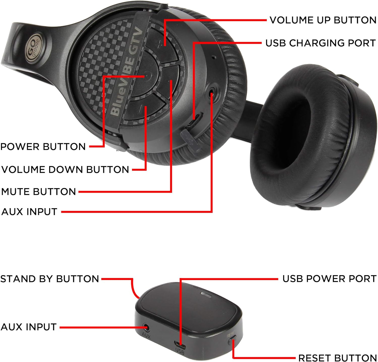 Over-Ear Headphones BlueVIBE GTV TV Headphones Wireless for Hearing Impaired & Seniors ?C Easy Setup Plug and Play for TV Watching, Hard of Hearing ?C 10 Hour Battery Life, No Audio Delay, 2.4GHz RF Transmitter - Image 9